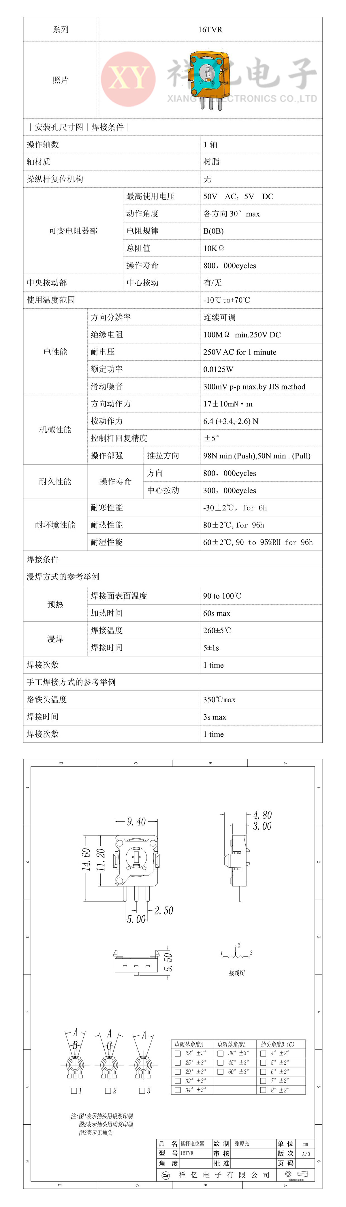 16TVR承認(rèn)書(shū).jpg